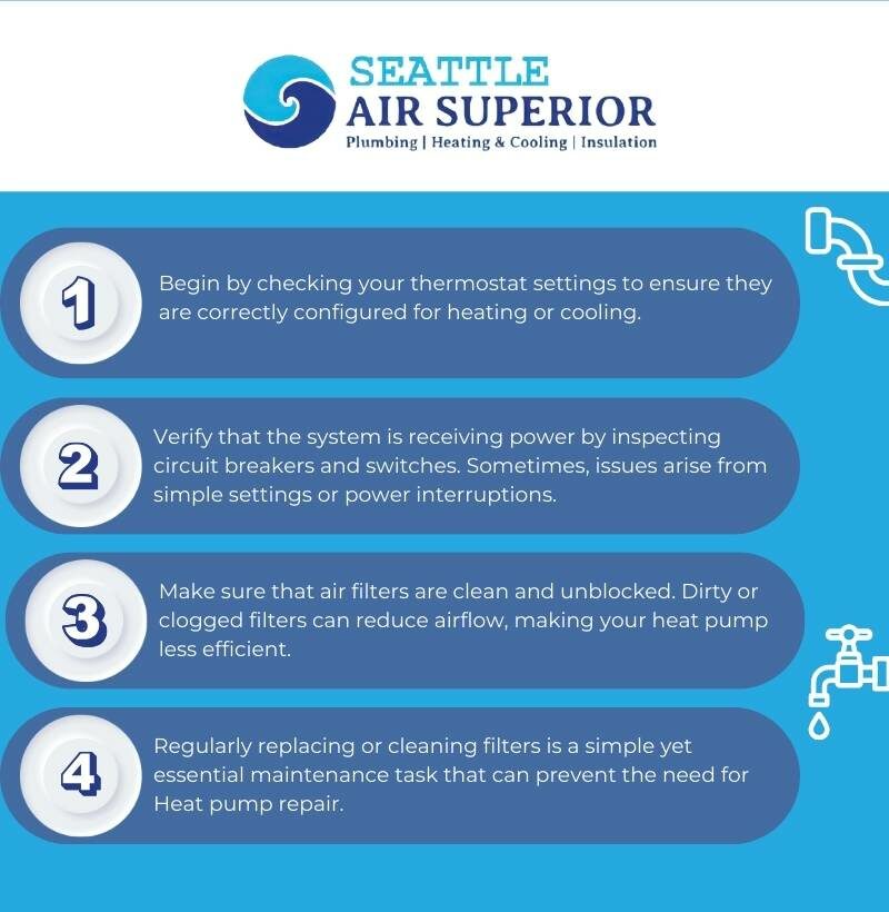 Key Steps to Take Before Calling a Heat Pump Repair Technician - Seattle Air Superior