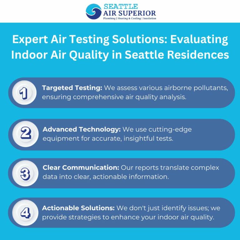 Expert Air Testing Solutions Evaluating Indoor Air Quality in Seattle Residences SeattleAirSuperior