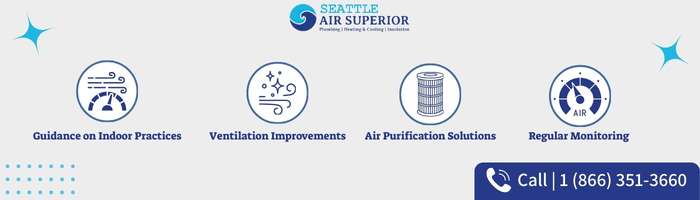 _Improving Indoor Air Quality Strategies for Enhanced Comfort and Health seattleairsuperior